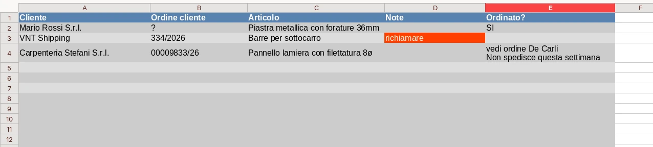 Fogli Excel
